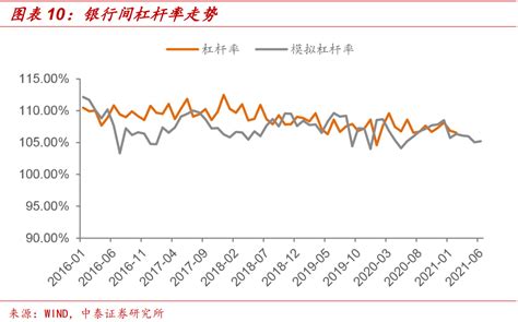 买债动能增强 ——6月中债登、上清所托管数据点评 地方债 新浪财经 新浪网