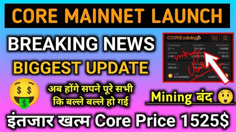 Satoshi New Update Satoshi Core Mainnet News Core Coin Price Prediction