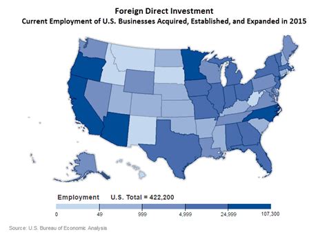 foreign direct investment   businesses    bureau