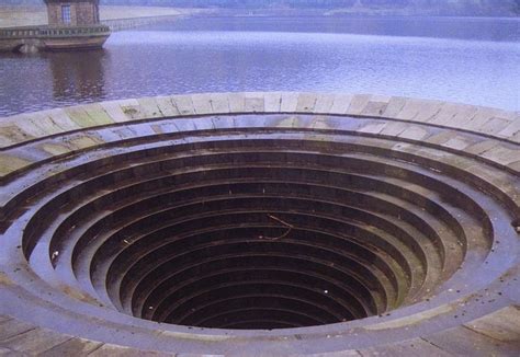 Фотографии страшной воронки в воде