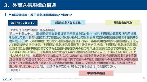 2023年6月施行の改正電気通信事業法、cookie規制はどう変わる？マーケ担当者が知っておきたい法律知識｜ferretメディア