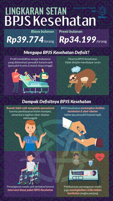 Cara Pembayaran Bpjs Ketenagakerjaan Mandiri Direktori