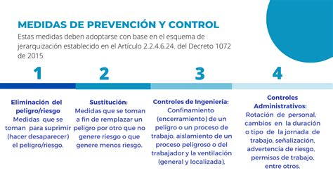 Resoluci N De Reglamento De Higiene Y Seguridad Para La