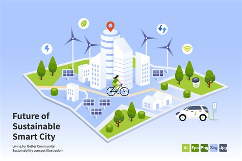 Future Of Sustainable Smart City Graphic By Innni Creative Fabrica