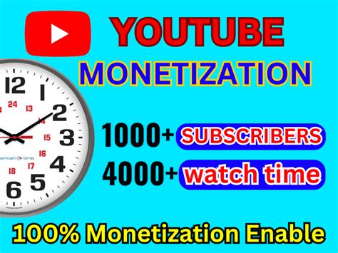 YouTube Monetization Package YouTube 4K Watch Time 1k Subscribers