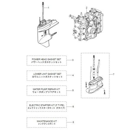 Kit Joints Tete Motrice Mfs C C