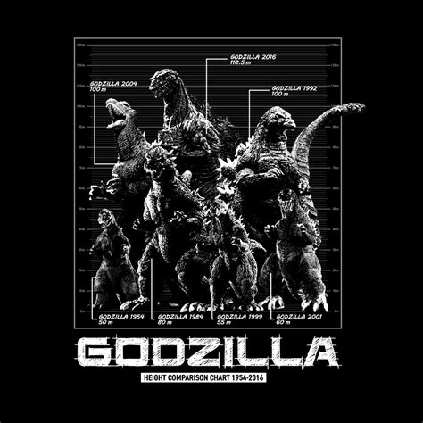 Godzilla Successive Godzilla Height Comparison Chart T Shirt SUMI M