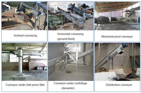 Sludge Screw Conveyor Dahan Conveyor Manufacturer