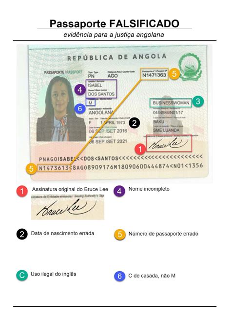 O Que é Série Do Passaporte Brasileiro