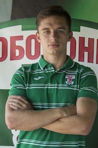 Vladyslav Ulyanchenko - Stats and titles won - 21/22