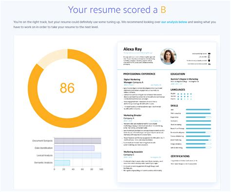 Free Resume Checker And Scanner 1 Rated In 2024