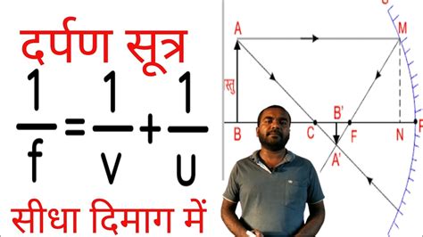 दर्पण सूत्र सिद्ध करें Darpan Sutra Sidh Kare Prove Mirror