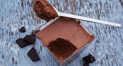 National Chocolate Mousse Day in 2025/2026 - When, Where, Why, How is Celebrated?