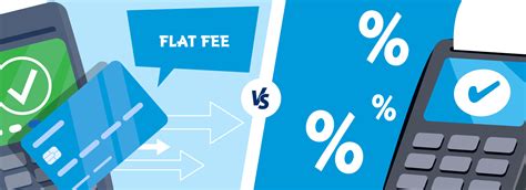 flat fee credit card processing