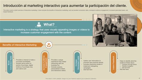 Principales Diapositivas Sobre Ppt Y Pdf Gratuitos De Marketing Interactivo