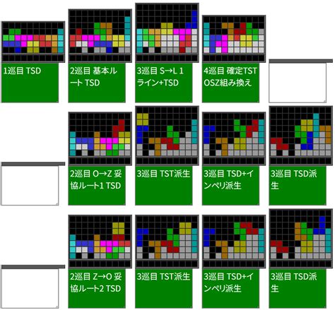 イーグルsp テトリステンプレ整理wiki Atwiki（アットウィキ）