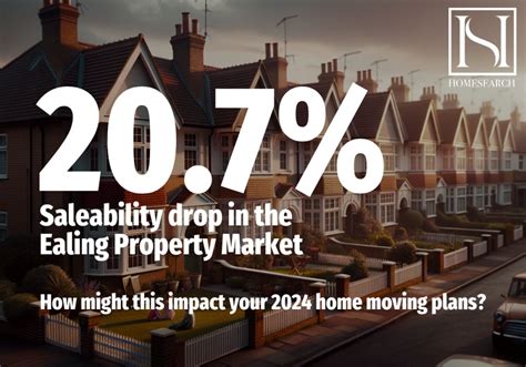 How The Saleability Drop In The Ealing Property Market Might