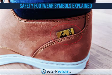 safety footwear symbols explained demystified workwearorg