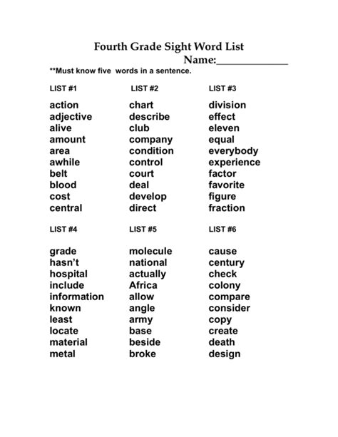 List Of Fourth Grade Vocabulary Words