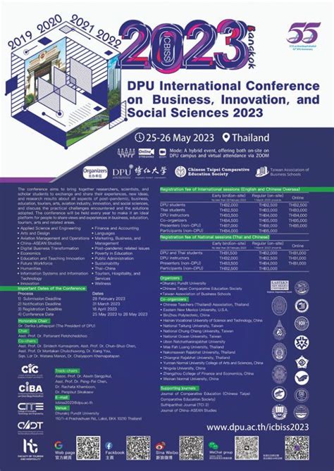 Dpu International Conference On Business Innovation And Social