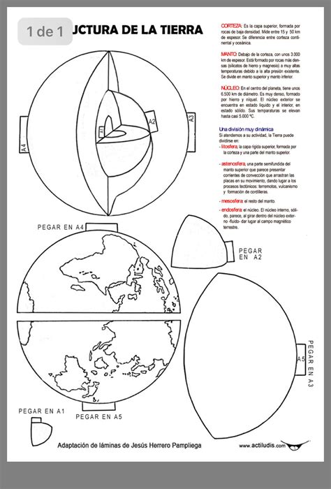 Capas De La Estructura De La Tierra