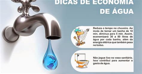 Educando para um futuro melhor Economizando água