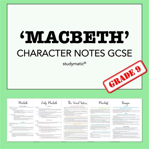 Gcse English Literature Macbeth Character Notes Etsy Uk