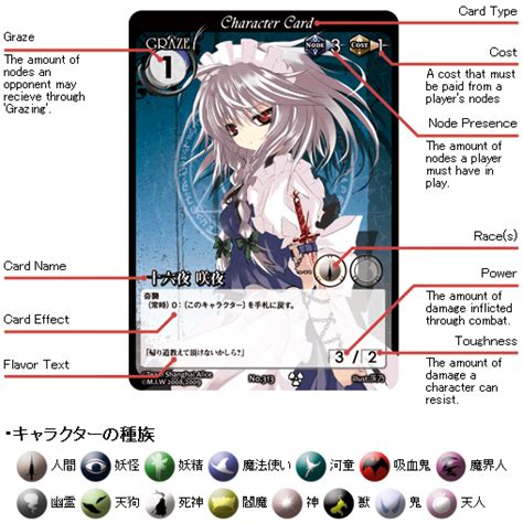 Phantom Magic Visioncharacter Cards Touhou Wiki Characters Games