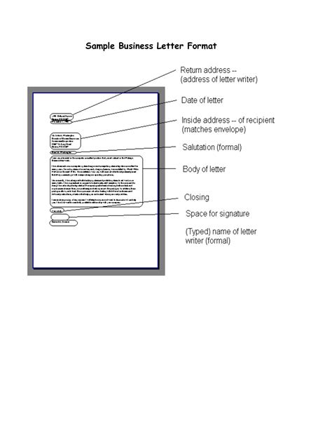 Structure Of A Formal Letter In Sinhala Formal Letter Format Useful