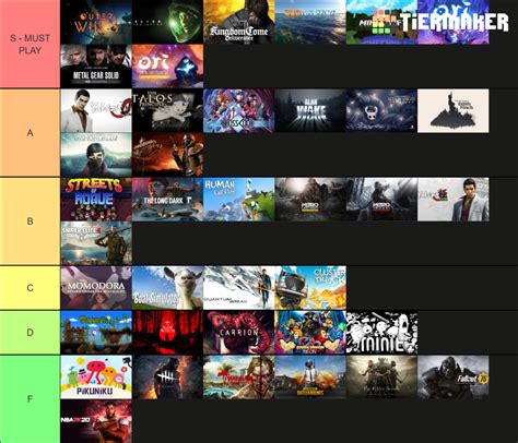 Xbox Game Pass Every Game Ranked Tier List Community Rankings Tiermaker