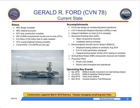 Document Navsea Update On Gerald R Ford Carrier Program Usni News