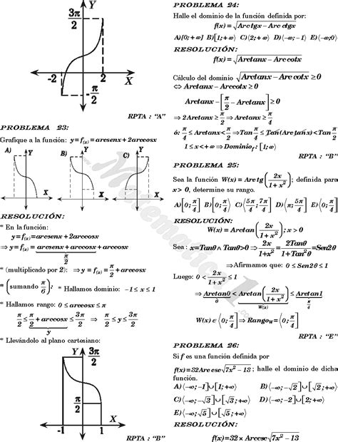 Funciones Trigonometricas Inversas Y Sus Graficas Problemas Resueltos De Nivel Uni Pdf