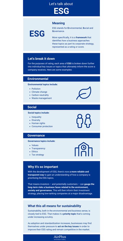 What is ESG finance and what does it mean for sustainability?