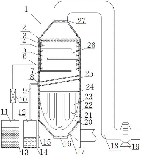 一种环保高效脱硫除尘器的制作方法