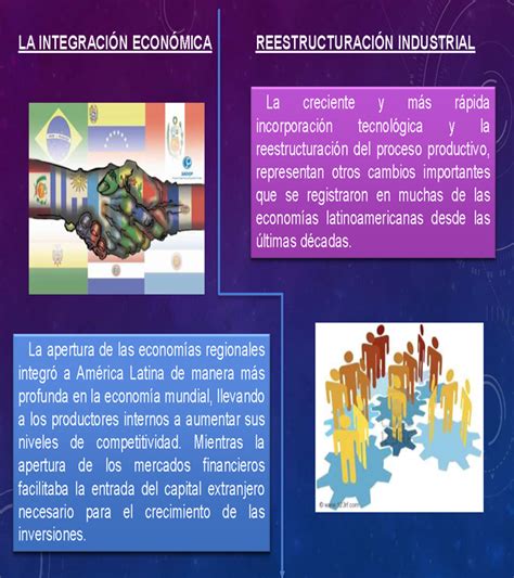 La década dorada economía e inversiones españolas en América Latina
