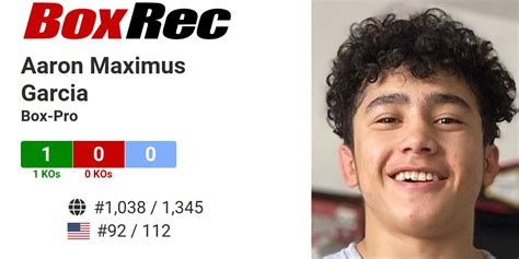 Boxrec Aaron Maximus Garcia