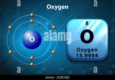 Oxygen Atomic Diagram Stock Photo Alamy