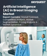 Artificial Intelligence AI In Breast Imaging Market Size Share