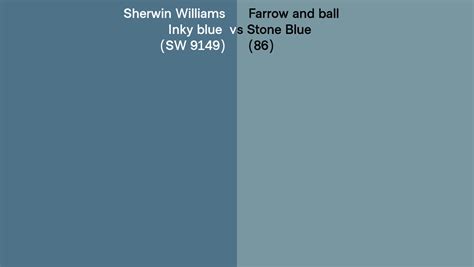 Sherwin Williams Inky Blue Sw 9149 Vs Farrow And Ball Stone Blue 86