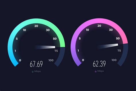 How to test your internet speeds on your iPhone - TapSmart