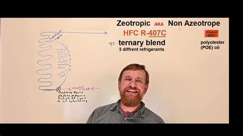 Hvac 114 Refrigerant Blends Glide Bubble Dew Zeotrope Azeotrope