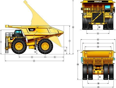 793d Relianz Mining Solutions