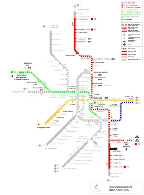 Contract Project Gold Line Underground” Metro In Doha Qatar Aksm