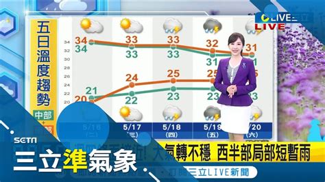 今日暖熱如夏！各地多雲時晴 高溫上看33 34度 下波變天時間曝光 週五鋒面影響各地降雨機率提高｜氣象主播 陳宥蓉｜【三立準氣象】20230516｜三立新聞台 Youtube