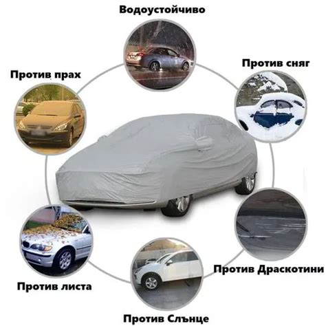 Покривало за автомобил с UV защита