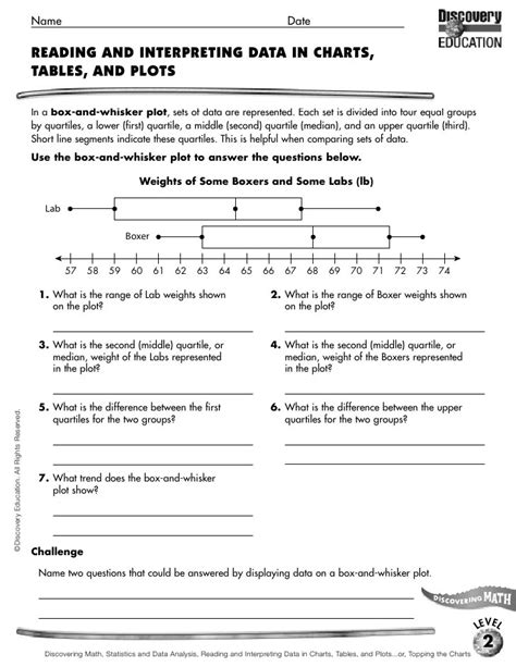 Box And Whisker Plot Worksheet With Answers Printable Calendars At A