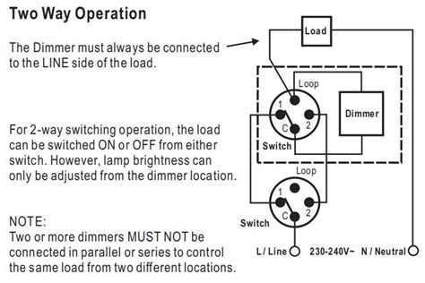 Clipsal Light Switch Wiring Diagram Wiring Diagram