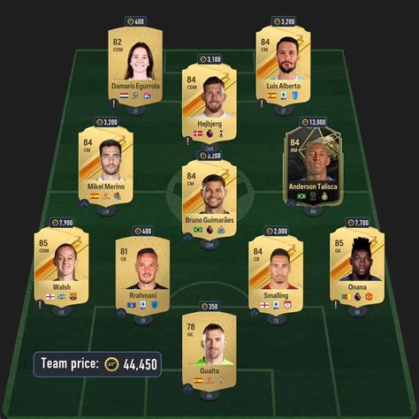 Fc Kulusevski And Mudryk Showdown Sbc How To Complete Cheapest