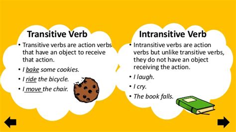 Transitive And Intransitive Verbs Blog In English