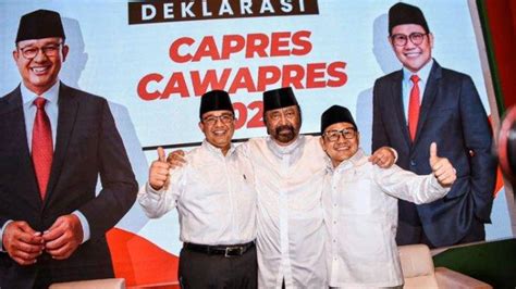 Berkat Cak Imin Survei Anies Versi Indo Riset Melejit Pengamat